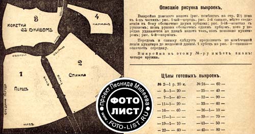 Старинная выкройка